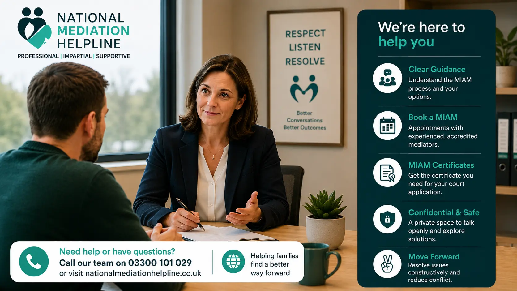 MIAM Exemptions Explained National Medaition Helpline UK Aylesbury