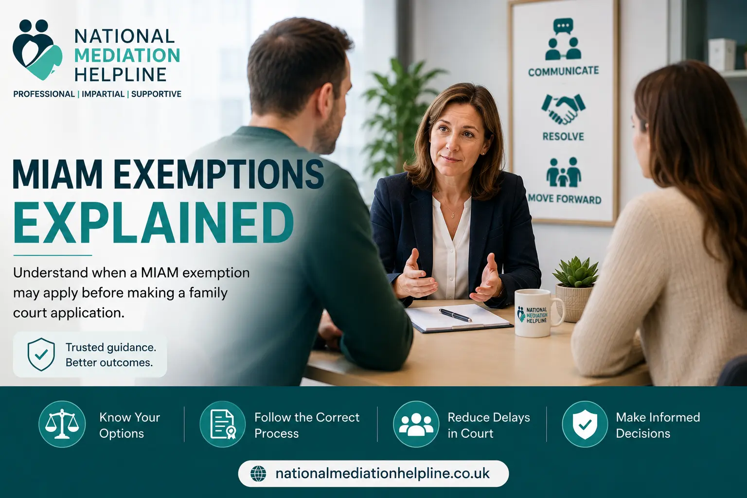 MIAM Exemptions Explained : What Happens If You Claim the Wrong MIAM Exemption in Aylesbury, UK?